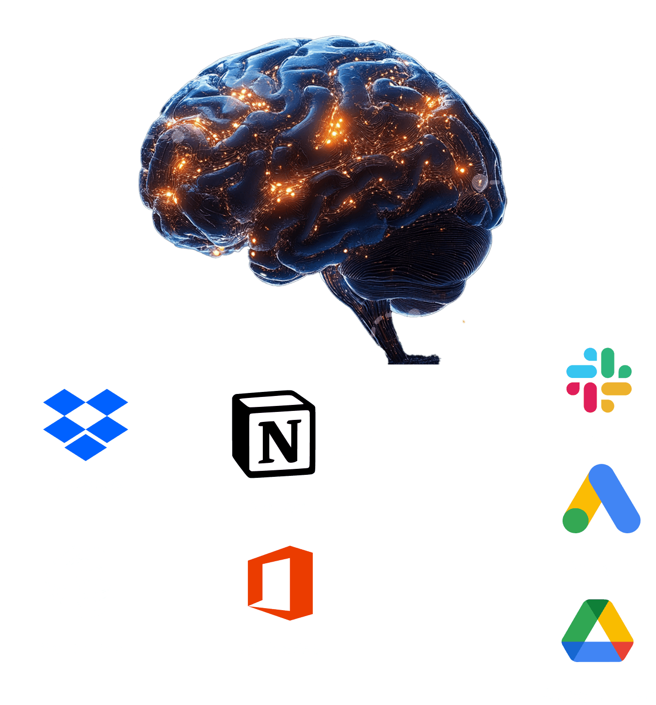 AI brain